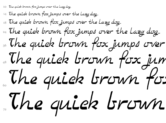 Too Good To Be True font waterfall